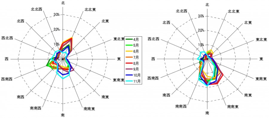 新潟県－１ - 15niigata