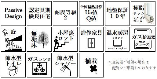 仕様 アイコン